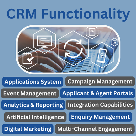 CRM Functionality